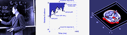 Quantitative Psychology Program
