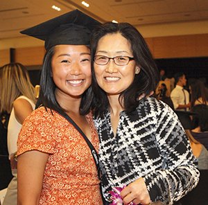 Psychology Graduation 2016